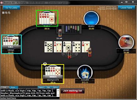 Como jogar Poker Omaha Hi/Lo: regras para jogar